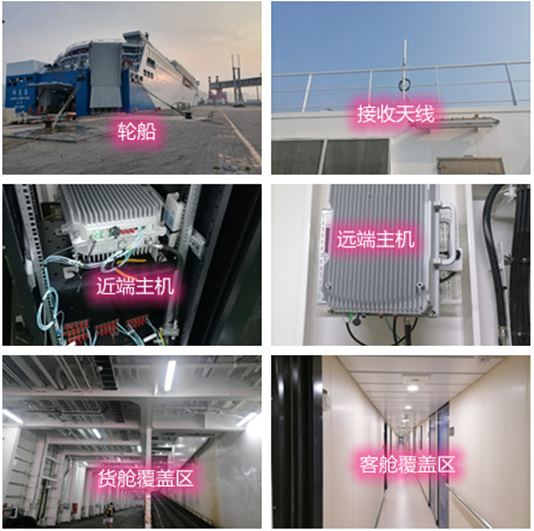  扬中海上游轮轮船渔船覆盖案例